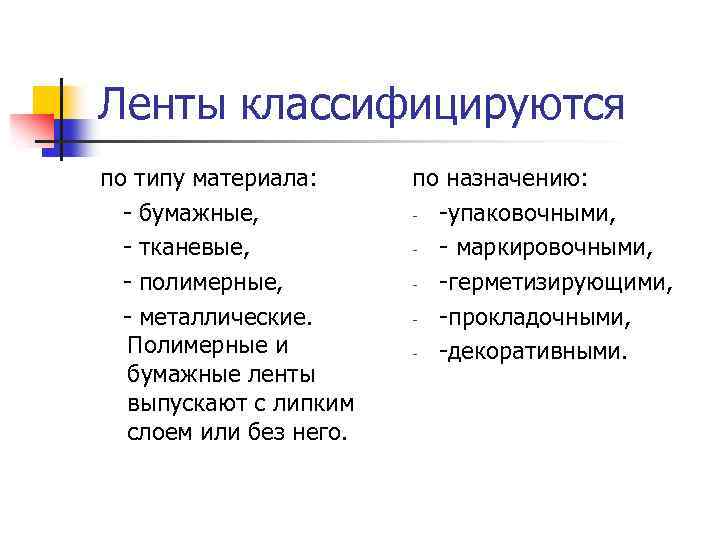 Ленты классифицируются по типу материала: - бумажные, - тканевые, - полимерные, - металлические. Полимерные