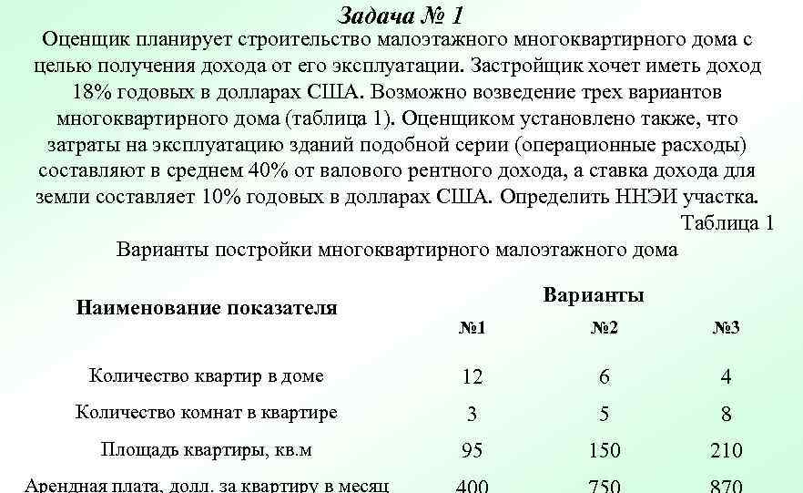Задача № 1 Оценщик планирует строительство малоэтажного многоквартирного дома с целью получения дохода от