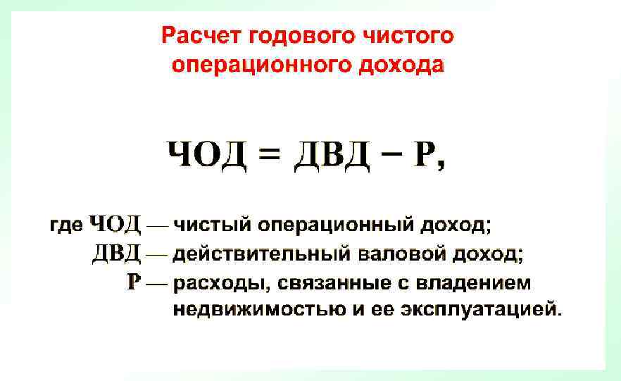 Какой годовой доход. Чистый операционный доход формула. Операционный доход формула расчета. Расчет чистого операционного дохода. Как рассчитать чистый операционный доход.