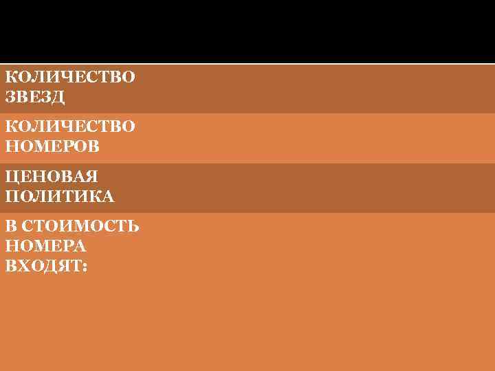 КОЛИЧЕСТВО ЗВЕЗД КОЛИЧЕСТВО НОМЕРОВ ЦЕНОВАЯ ПОЛИТИКА В СТОИМОСТЬ НОМЕРА ВХОДЯТ: 