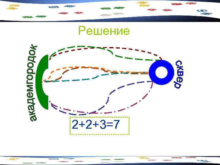 Решение 2+2+3=7 