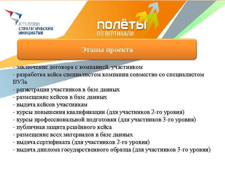     Этапы проекта - заключение договора с компанией, участником - разработка