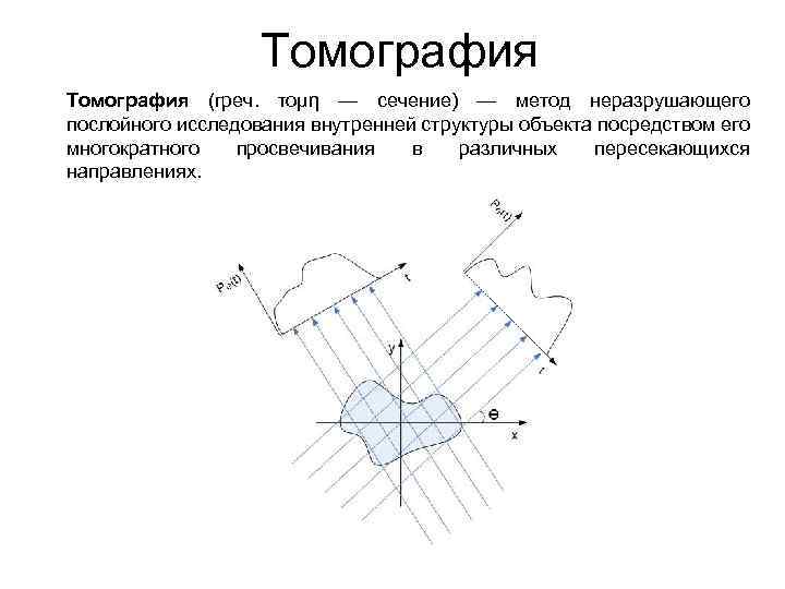 Контраст между деталями рентгеновского изображения главным образом обусловлен