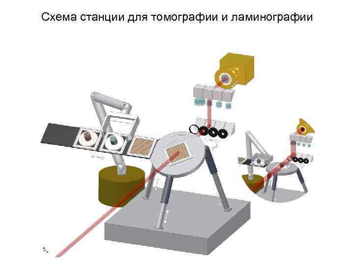 Схема станции для томографии и ламинографии 