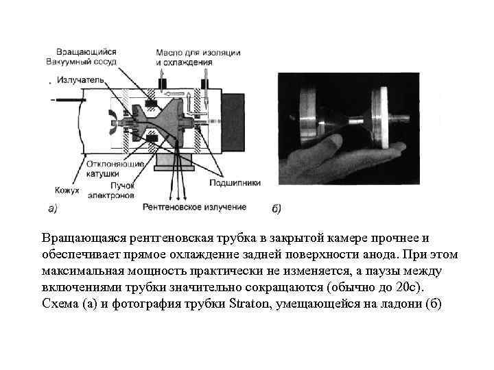 Контрастная чувствительность рентгеновского изображения