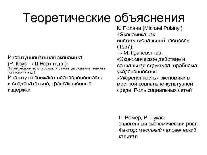 Теоретические объяснения Институциональная экономика (Р. Коуз → Д. Норт и др. ): [Также: экономическая