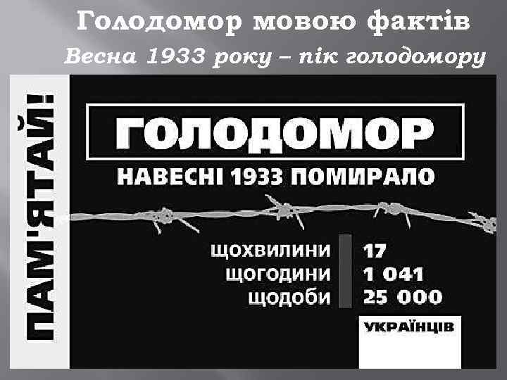 Голодомор мовою фактів Весна 1933 року – пік голодомору 
