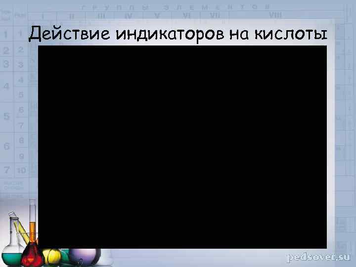 Действие индикаторов на кислоты 