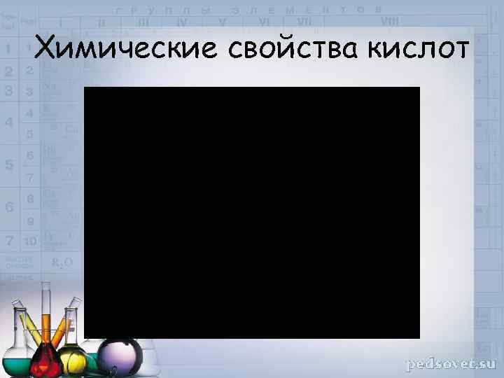 Химические свойства кислот 