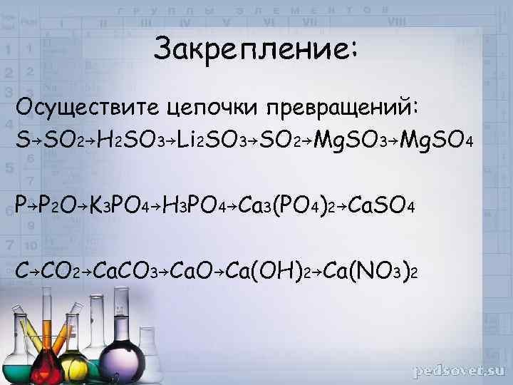 Осуществите превращения по схеме s so2 h2so3 na2so3