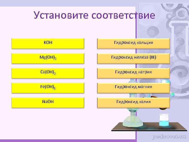 Установите соответствие KOH Гидроксид кальция Mg(OH)2 Гидроксид железа (III) Ca(OH)2 Гидроксид натрия Fe(OH)3 Гидроксид