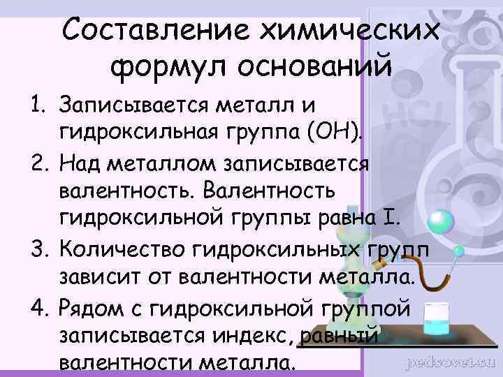 Составление химических формул оснований 1. Записывается металл и гидроксильная группа (ОН). 2. Над металлом