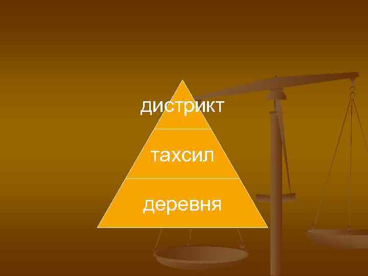 дистрикт тахсил деревня 