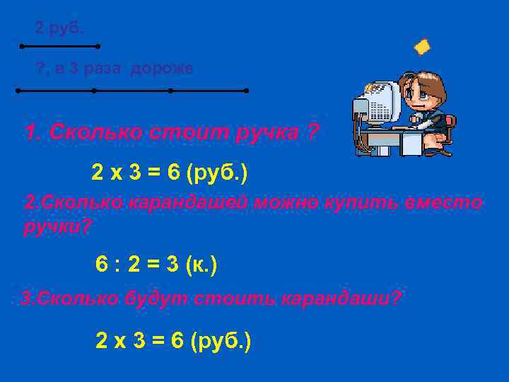 2 раза дороже. Карандаш на 20 рублей дешевле чем. Карандаш стоит 2 рубля а ручка в 3 раза. 6 Карандашей на 30 рублей дешевле. В два-три раза дороже.