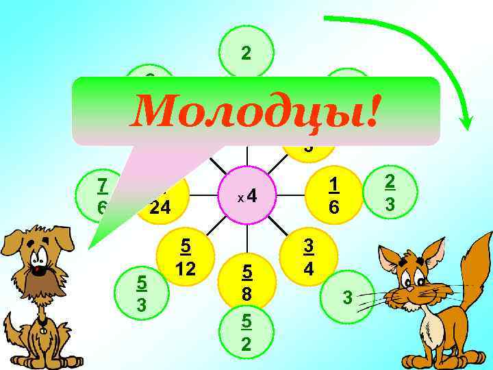 2 6 11 8 3 Молодцы! 3 2 1 2 22 7 24 7