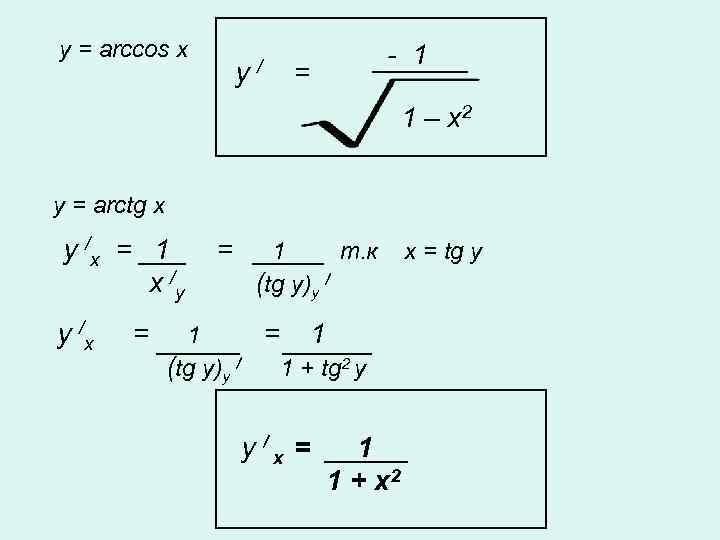 y = arccos x y / - 1 = 1 – x 2 y