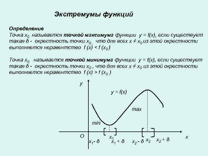 Определить точки максимума на графике функции. Формула нахождения экстремума функции. 5 Экстремумы функции.. Определение точек экстремума функции.