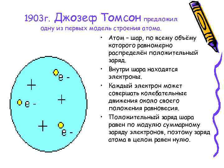 1903 г. Джозеф Томсон предложил одну из первых модель строения атома. • Атом –