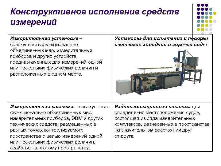 Конструктивное исполнение. Конструктивное исполнение оборудования. Конструктивное исполнение электрооборудования. Средство измерений измерительная установка. Изучение конструктивных исполнений электрооборудования.