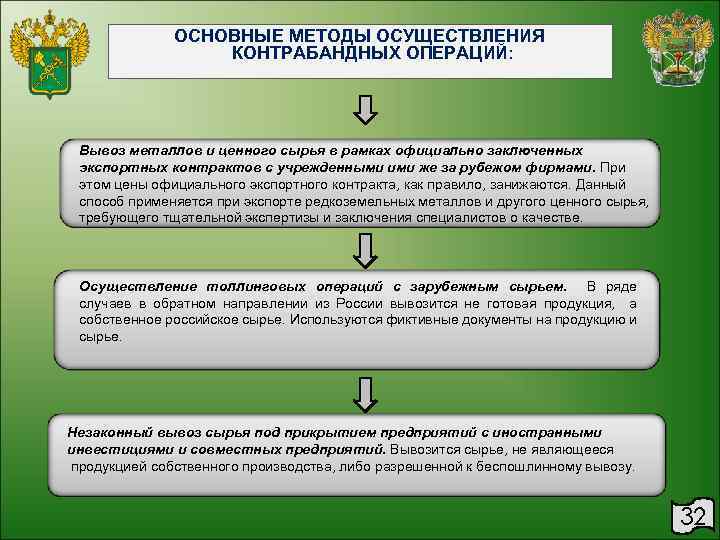 ОСНОВНЫЕ МЕТОДЫ ОСУЩЕСТВЛЕНИЯ КОНТРАБАНДНЫХ ОПЕРАЦИЙ: Вывоз металлов и ценного сырья в рамках официально заключенных