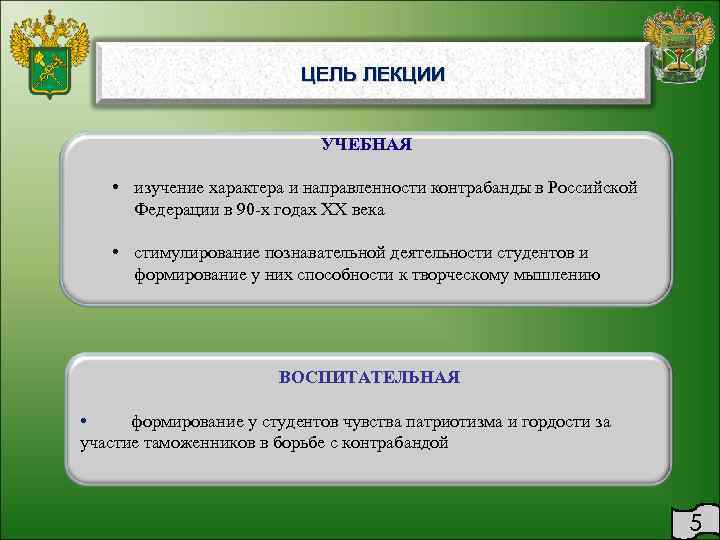 ЦЕЛЬ ЛЕКЦИИ УЧЕБНАЯ • изучение характера и направленности контрабанды в Российской Федерации в 90