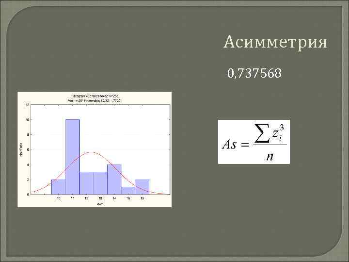 Асимметрия 0, 737568 