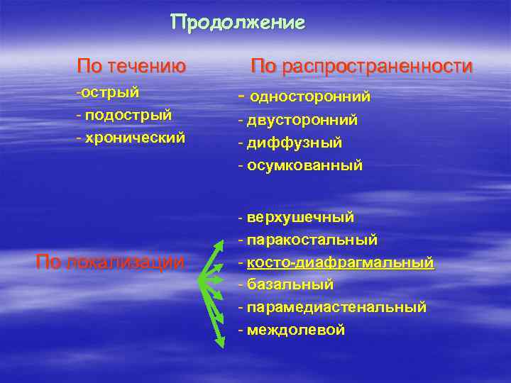 Продолжение По течению -острый - подострый - хронический По распространенности - односторонний - двусторонний