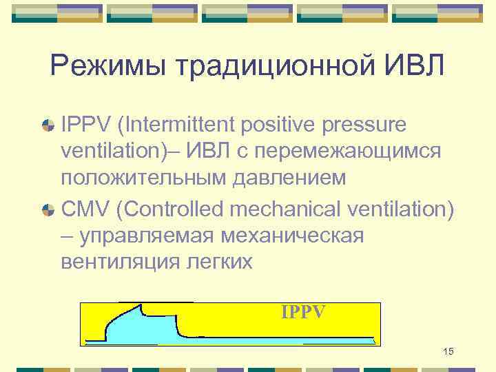 Режимы традиционной ИВЛ IPPV (Intermittent positive pressure ventilation)– ИВЛ с перемежающимся положительным давлением CMV