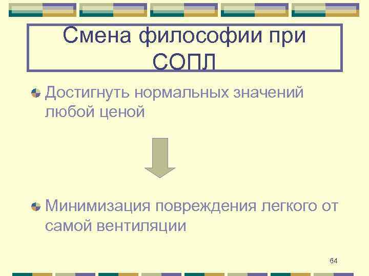 Смена философии при СОПЛ Достигнуть нормальных значений любой ценой Минимизация повреждения легкого от самой