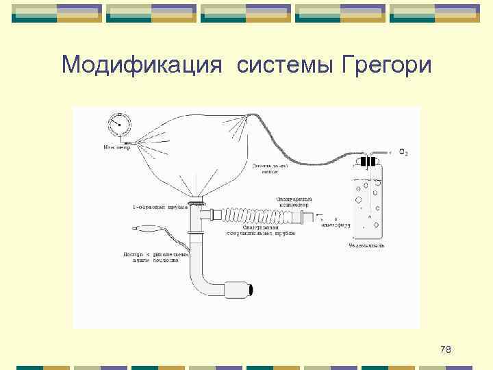Модификация системы Грегори 78 