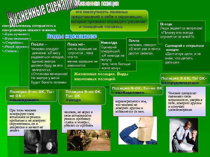 это совокупность основных представлений о себе и окружающих, которые призваны оправдать решения и поведение