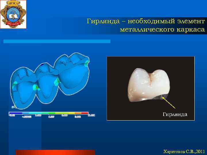 Гирлянда – необходимый элемент металлического каркаса Гирлянда Харитонов С. В. , 2011 