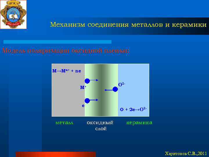 Механизм соединения металлов и керамики Модель поляризации оксидной пленки: М→Мn+ + ne O 2
