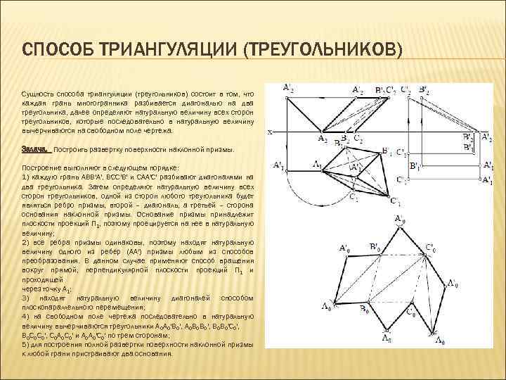 Опишите все возможные способы построения плоскости и сделайте рисунки