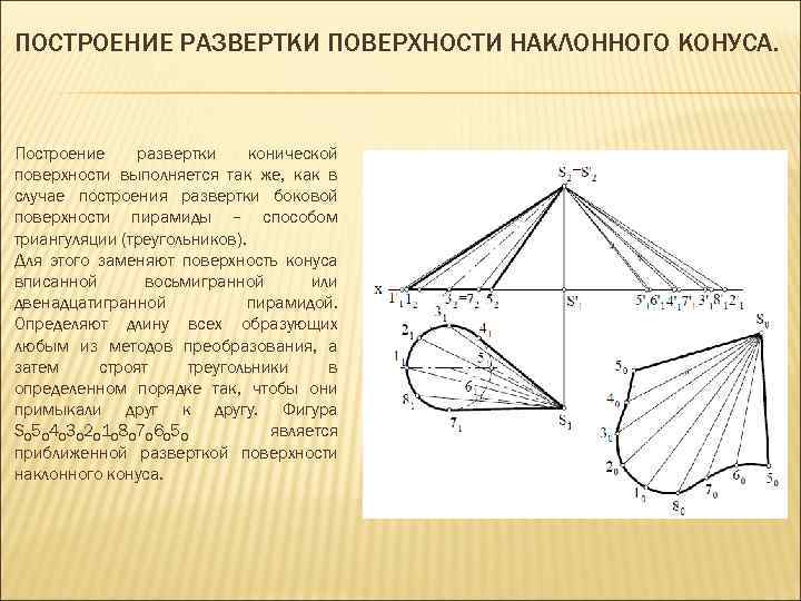 Построение чертежа развертки поверхностей пирамиды рис 142