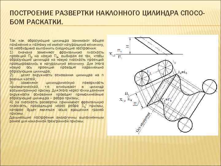 ПОСТРОЕНИЕ РАЗВЕРТКИ НАКЛОННОГО ЦИЛИНДРА СПОСОБОМ РАСКАТКИ. Так как образующие цилиндра занимают общее положение и