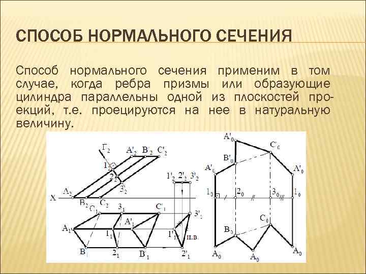 СПОСОБ НОРМАЛЬНОГО СЕЧЕНИЯ Способ нормального сечения применим в том случае, когда ребра призмы или