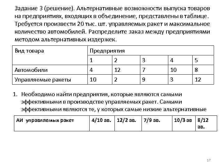 Задание 3 (решение). Альтернативные возможности выпуска товаров на предприятиях, входящих в объединение, представлены в