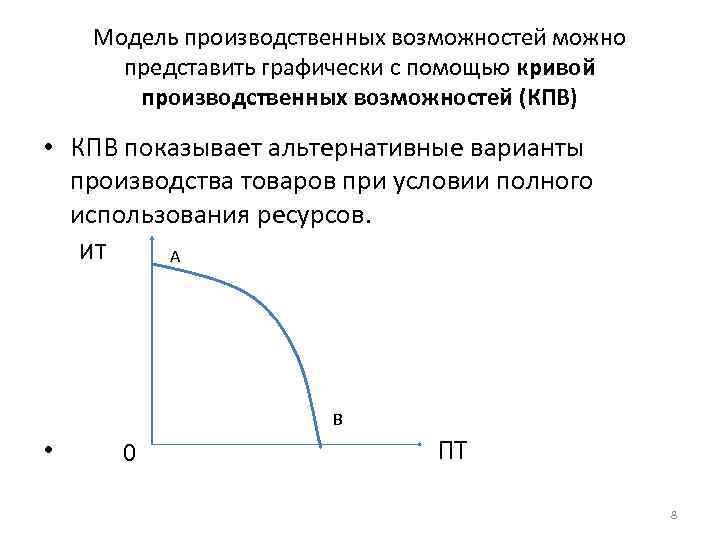 Модель производственных возможностей можно представить графически с помощью кривой производственных возможностей (КПВ) • КПВ