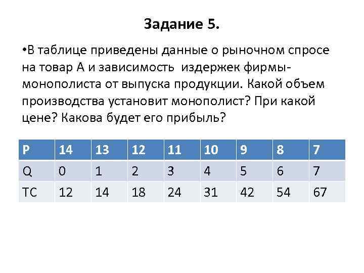 Задание 5. • В таблице приведены данные о рыночном спросе на товар А и