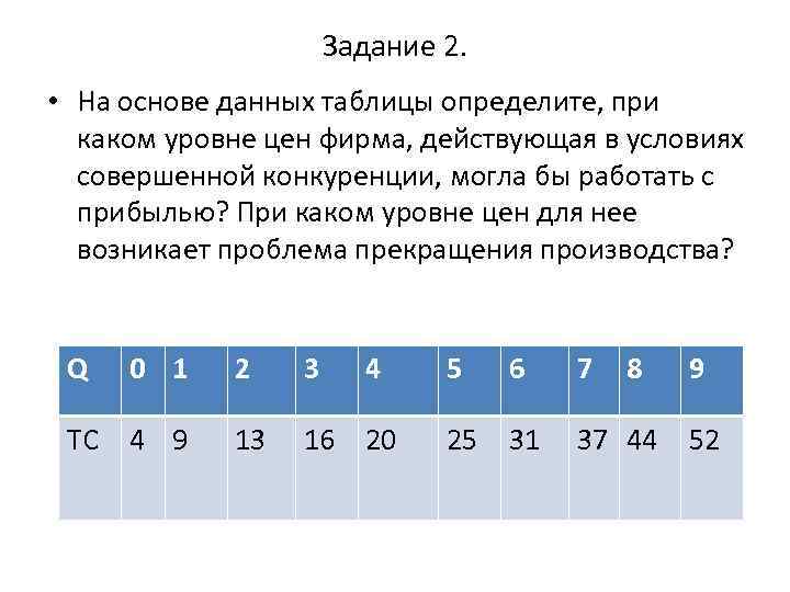 Задание 2. • На основе данных таблицы определите, при каком уровне цен фирма, действующая