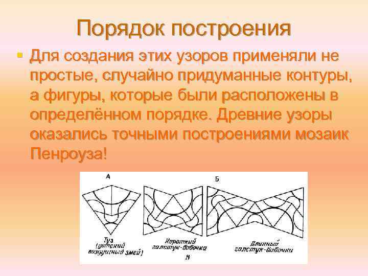 Порядок построения § Для создания этих узоров применяли не простые, случайно придуманные контуры, а