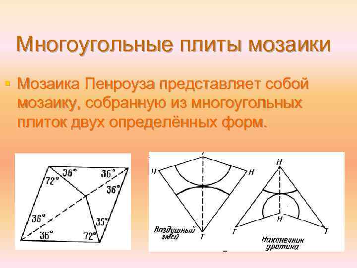Многоугольные плиты мозаики § Мозаика Пенроуза представляет собой мозаику, собранную из многоугольных плиток двух