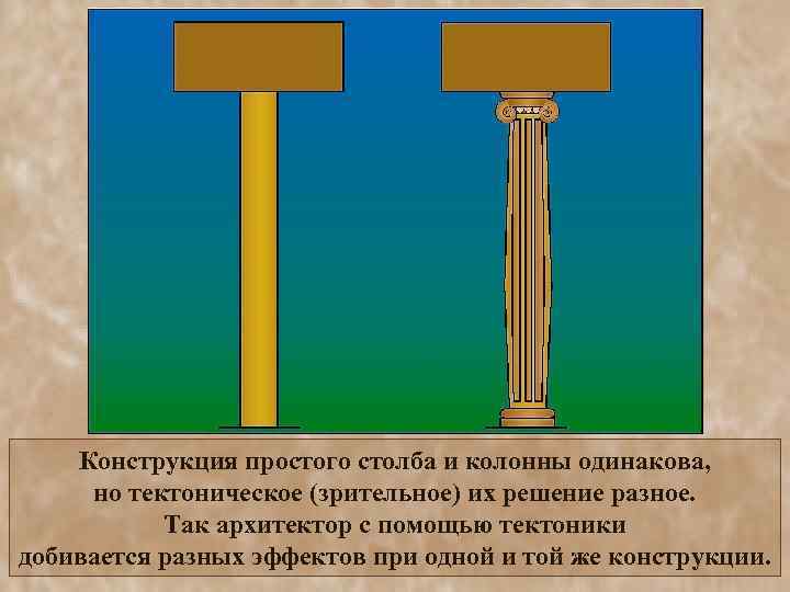 Конструкция простого столба и колонны одинакова, но тектоническое (зрительное) их решение разное. Так архитектор