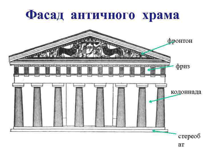 Фасад античного храма фронтон фриз колоннада стереоб ат 