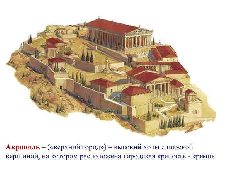 Акрополь – ( «верхний город» ) – высокий холм с плоской вершиной, на котором