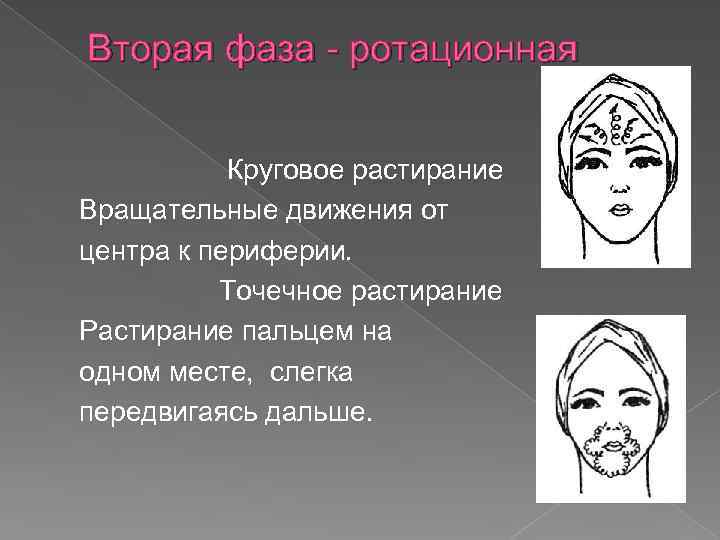 Вторая фаза - ротационная Круговое растирание Вращательные движения от центра к периферии. Точечное растирание