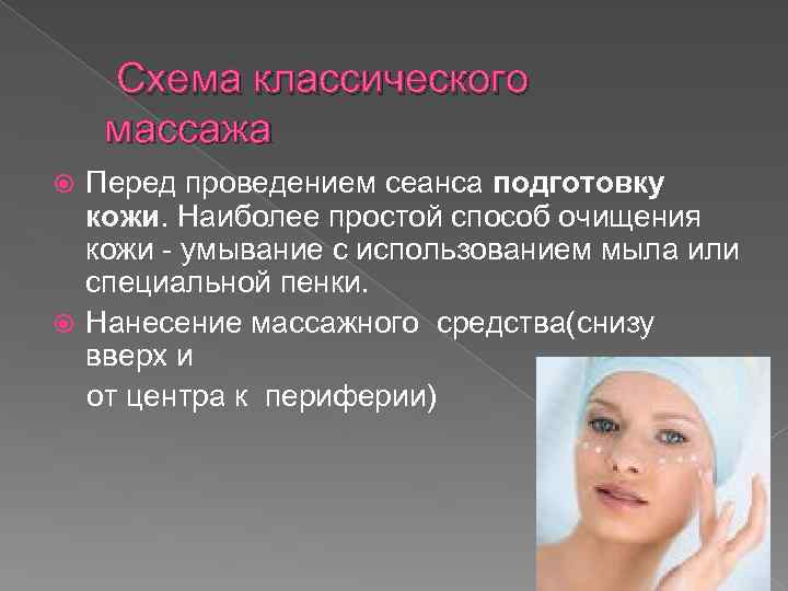Схема классического массажа Перед проведением сеанса подготовку кожи. Наиболее простой способ очищения кожи -