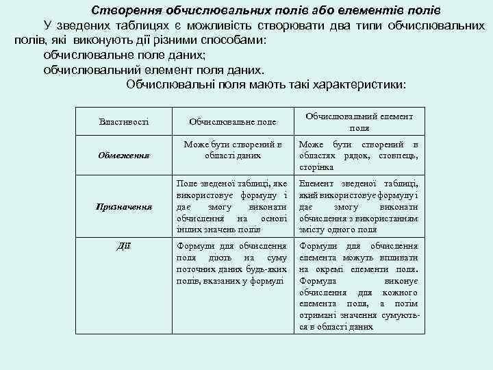 Створення обчислювальних полів або елементів полів У зведених таблицях є можливість створювати два типи