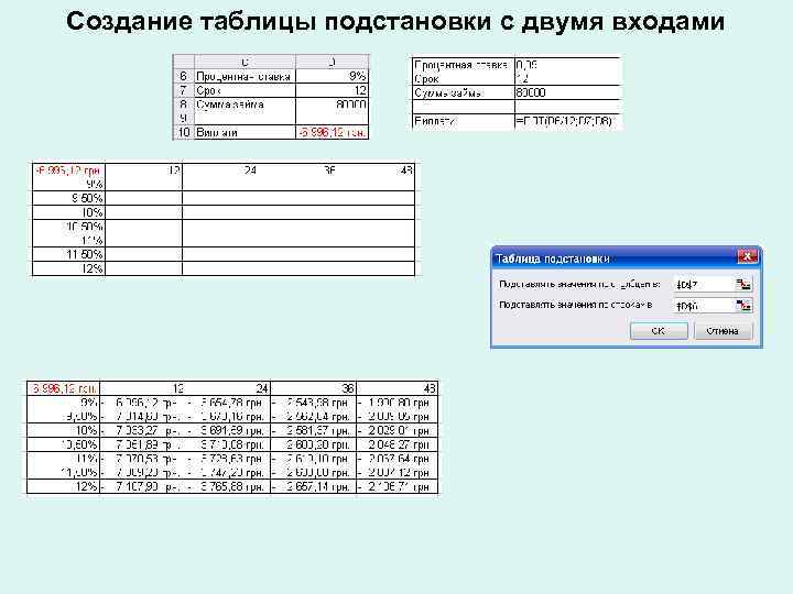 Создание таблиц работа